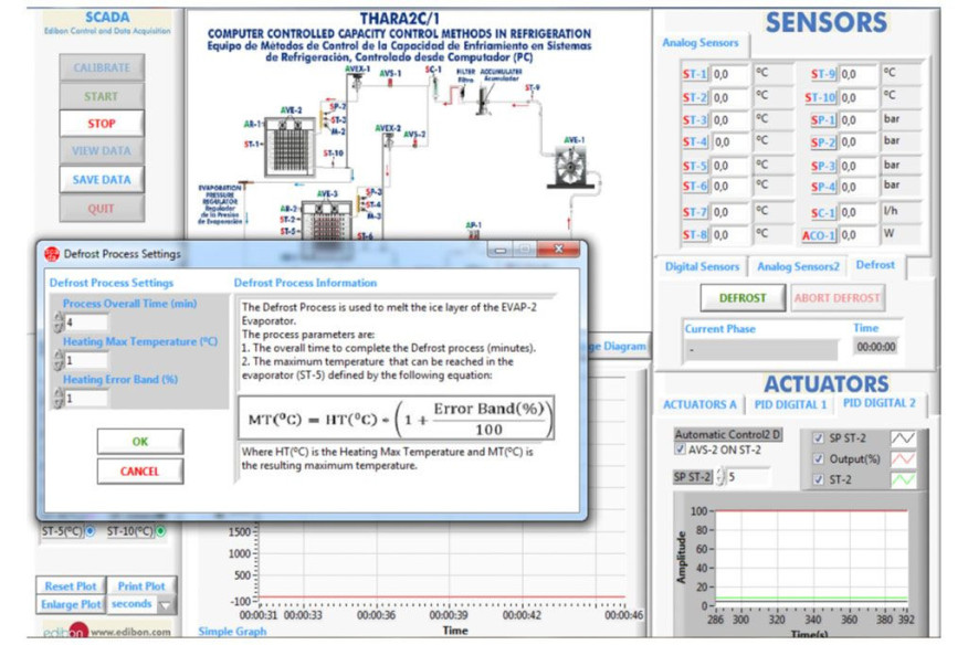 COMPUTER CONTROLLED CAPACITY CONTROL METHODS IN REFRIGERATION - THARA2C/1