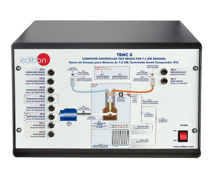 COMPUTER CONTROLLED TEST BENCH FOR 7.5 KW ENGINES - TBMC8