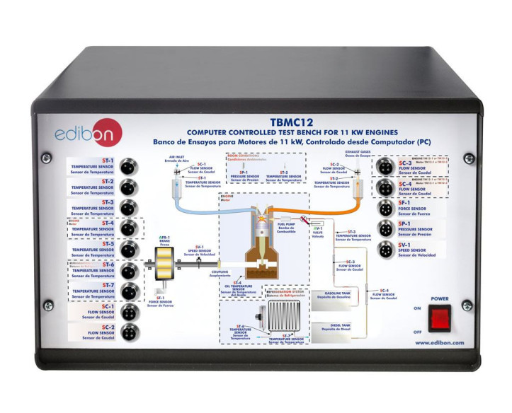 COMPUTER CONTROLLED TEST BENCH FOR 11 KW ENGINES - TBMC12