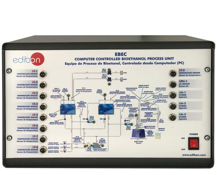 COMPUTER CONTROLLED BIOETHANOL PROCESS UNIT - EBEC