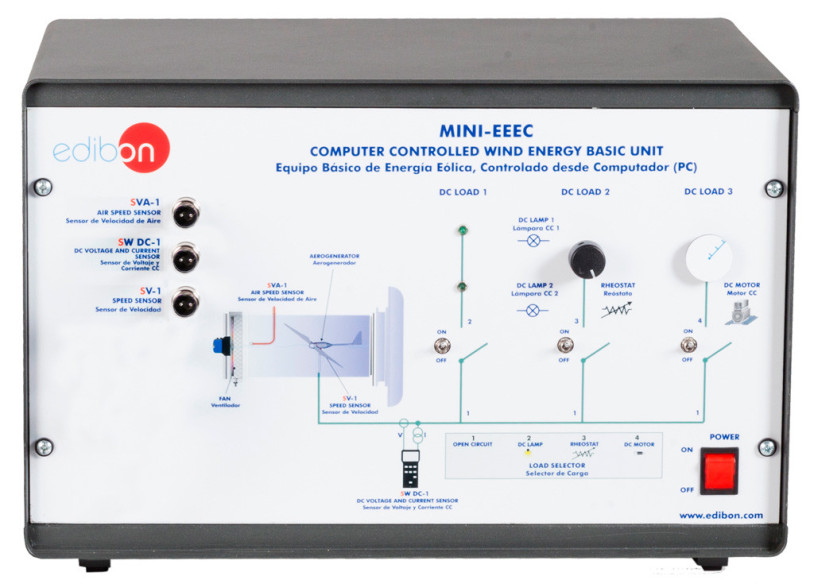 COMPUTER CONTROLLED WIND ENERGY BASIC UNIT - MINI-EEEC