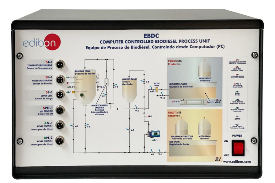 COMPUTER CONTROLLED BIODIESEL PROCESS UNIT - EBDC