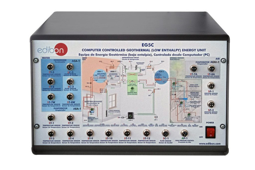 COMPUTER CONTROLLED GEOTHERMAL (LOW ENTHALPY) ENERGY UNIT - EG5C