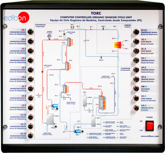 COMPUTER CONTROLLED ORGANIC RANKINE CYCLE UNIT - TORC