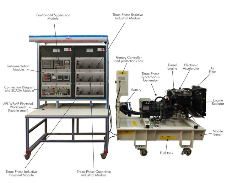 COMPUTER CONTROLLED DIESEL ENGINE ELECTRICAL GENERATOR APPLICATION - TDEGC