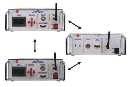 BLUETOOTH UNIT - EBL