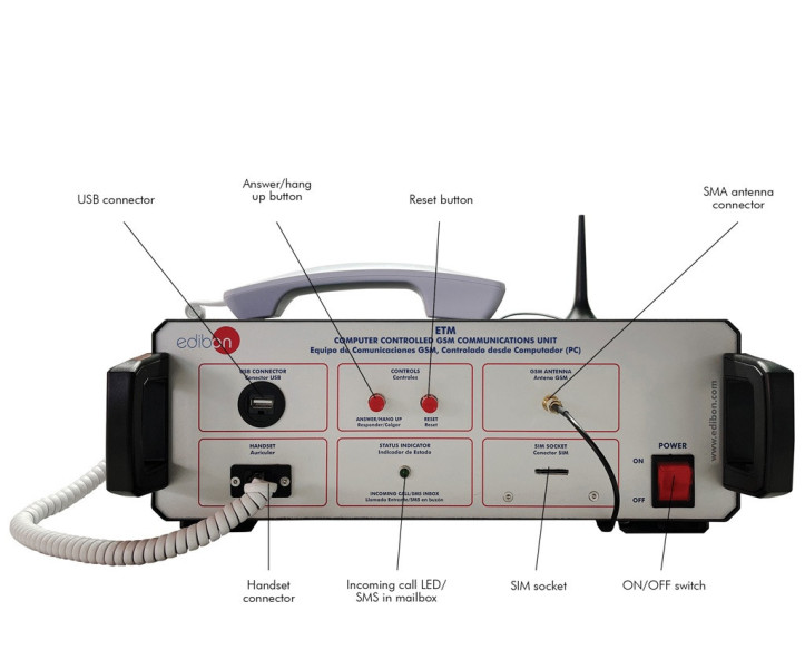 COMPUTER CONTROLLED GSM COMMUNICATIONS UNIT - ETM