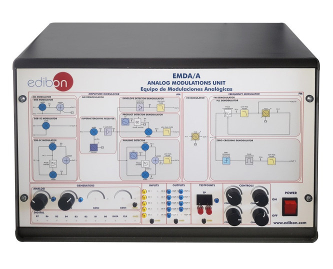 ANALOG MODULATIONS UNIT - EMDA/A