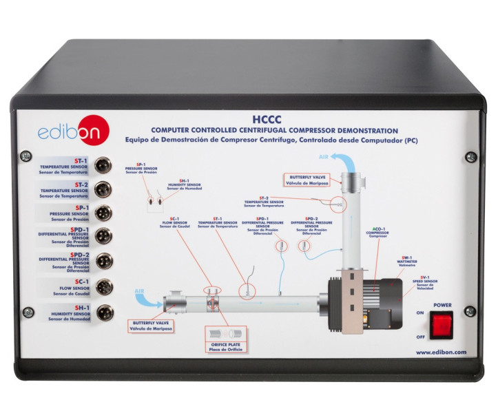 COMPUTER CONTROLLED CENTRIFUGAL COMPRESSOR DEMONSTRATION UNIT - HCCC