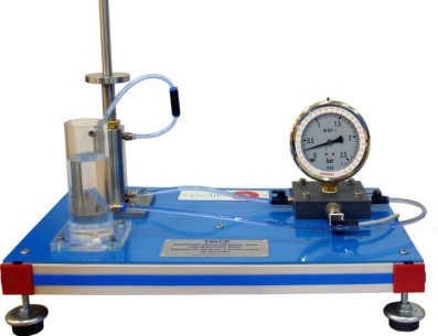 PRESSURE MEASUREMENT AND CALIBRATION UNIT - TMCP