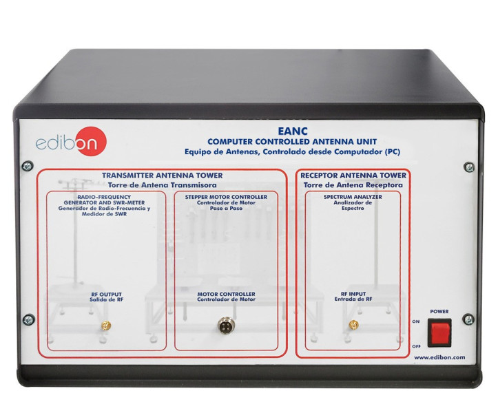 COMPUTER CONTROLLED ANTENNA UNIT - EANC