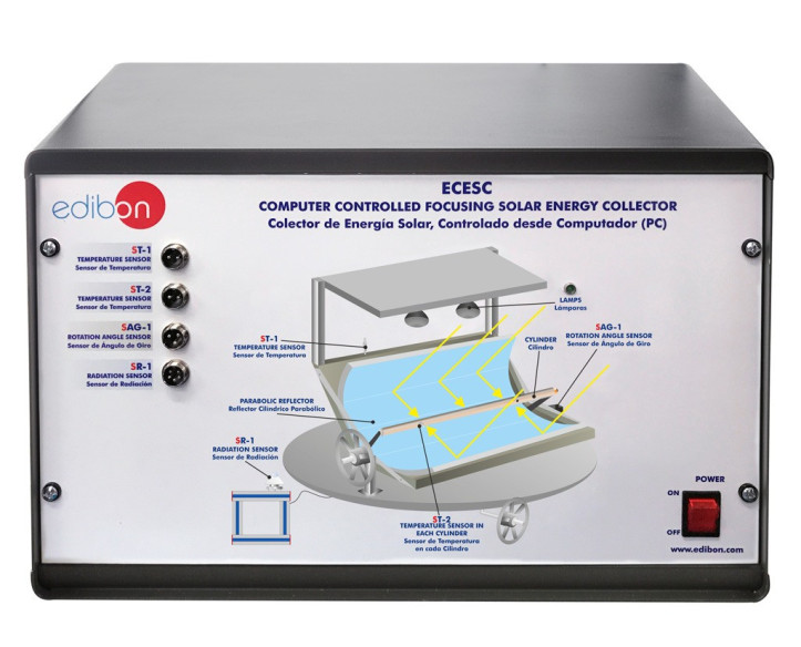 COMPUTER CONTROLLED FOCUSING SOLAR ENERGY COLLECTOR - ECESC