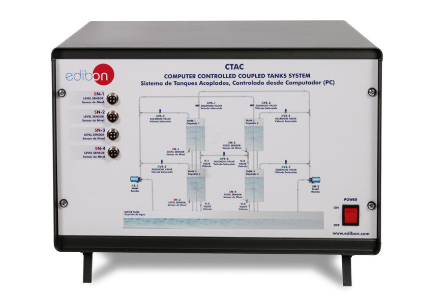 COMPUTER CONTROLLED COUPLED TANKS SYSTEM - CTAC