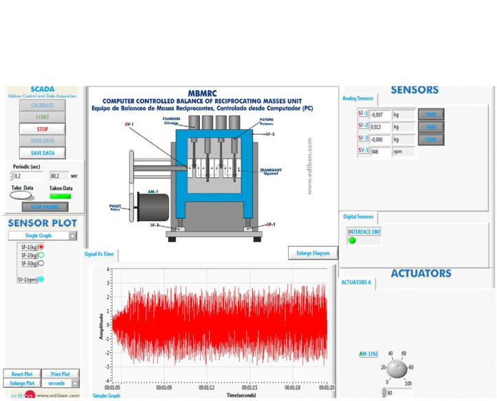 COMPUTER CONTROLLED BALANCE OF RECIPROCATING MASSES UNIT - MBMRC