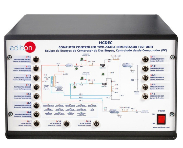 COMPUTER CONTROLLED TWO-STAGE COMPRESSOR TEST UNIT - HCDEC