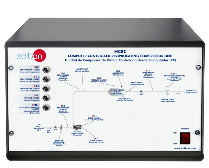 COMPUTER CONTROLLED RECIPROCATING COMPRESSOR UNIT - HCRC