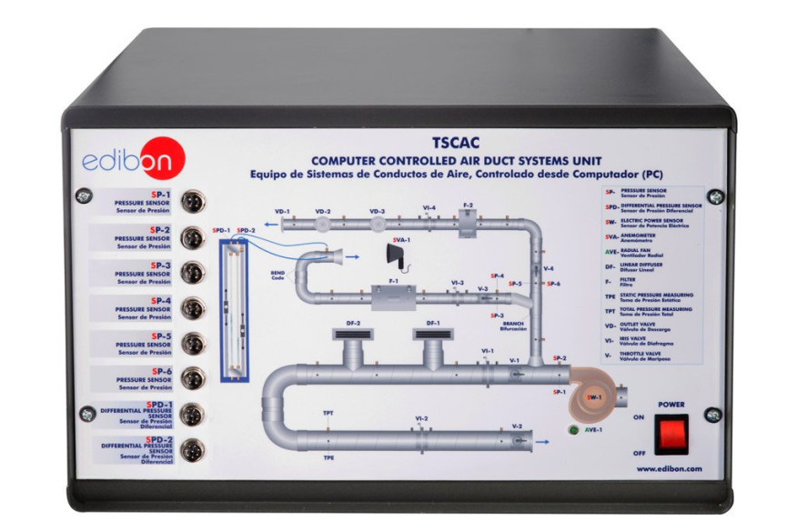 COMPUTER CONTROLLED AIR DUCT SYSTEMS UNIT - TSCAC