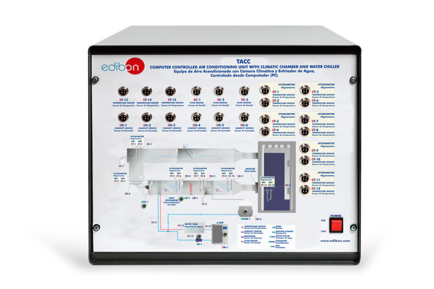 COMPUTER CONTROLLED AIR CONDITIONING UNIT WITH CLIMATIC CHAMBER AND WATER CHILLER - TACC