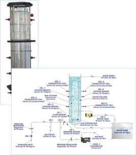 COMPUTER CONTROLLED AIRLIFT REACTOR - QRALC