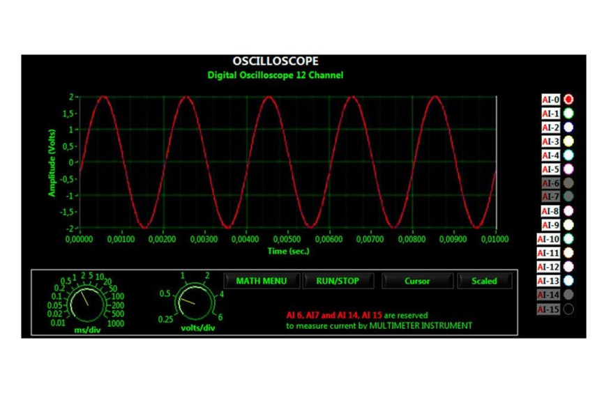 EDIBON DATA ACQUISITION SYSTEM AND VIRTUAL INSTRUMENTATION - EDAS/VIS