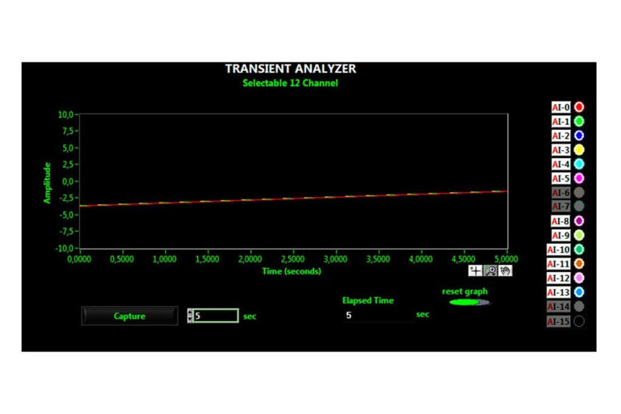 EDIBON DATA ACQUISITION SYSTEM AND VIRTUAL INSTRUMENTATION - EDAS/VIS