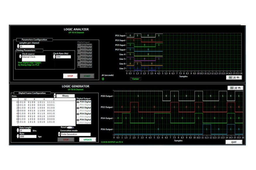 EDIBON DATA ACQUISITION SYSTEM AND VIRTUAL INSTRUMENTATION - EDAS/VIS