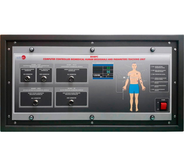 COMPUTER CONTROLLED BIOMEDICAL PARAMETERS AND BIOSIGNALS UNIT - BIHBPC