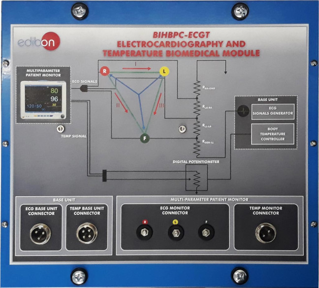 COMPUTER CONTROLLED BIOMEDICAL PARAMETERS AND BIOSIGNALS UNIT - BIHBPC