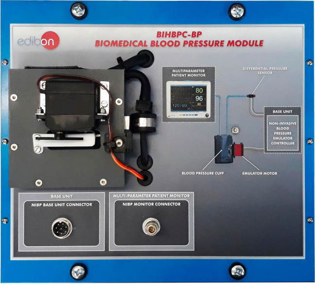 COMPUTER CONTROLLED BIOMEDICAL PARAMETERS AND BIOSIGNALS UNIT - BIHBPC