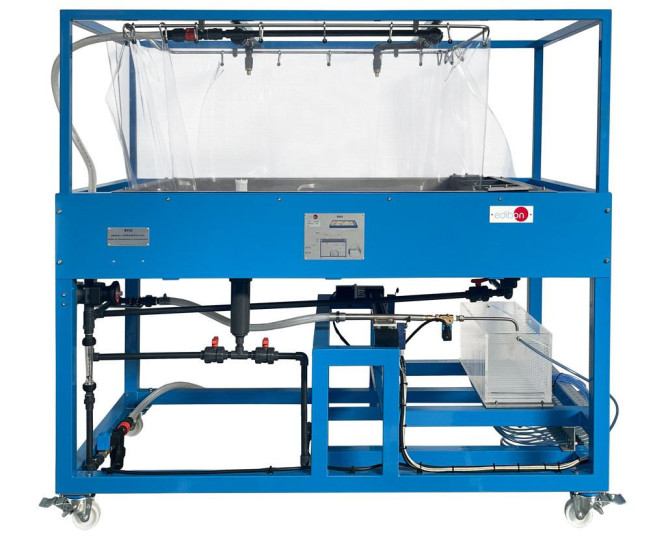 RAINFALL HYDROGRAPHS UNIT - RHU