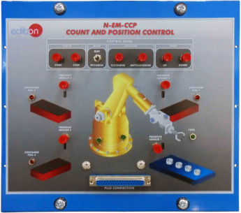 COUNT AND POSITION CONTROL  - N-EM-CCP