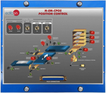 POSITION CONTROL  - N-EM-CPOS