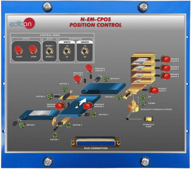 POSITION CONTROL  - N-EM-CPOS