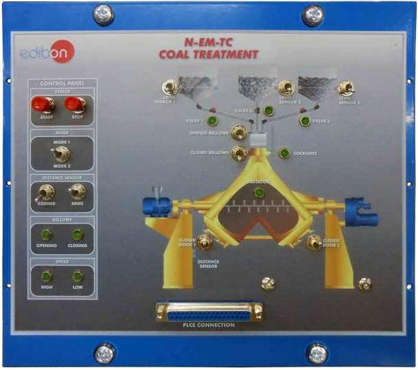 COAL TREATMENT  - N-EM-TC