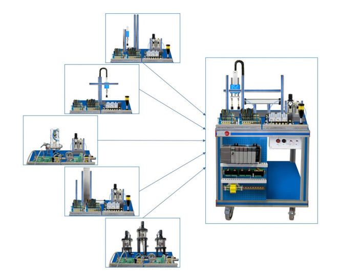 ROBOTIC ARM WORKSTATION - AE-BR