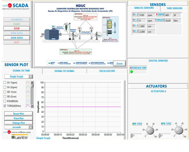 COMPUTER CONTROLLED MACHINE DIAGNOSIS UNIT - MDUC