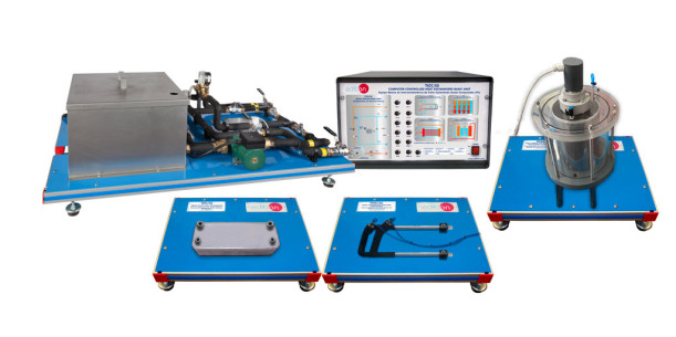 COMPUTER CONTROLLED HEAT EXCHANGERS BASIC UNIT - TICC/SS