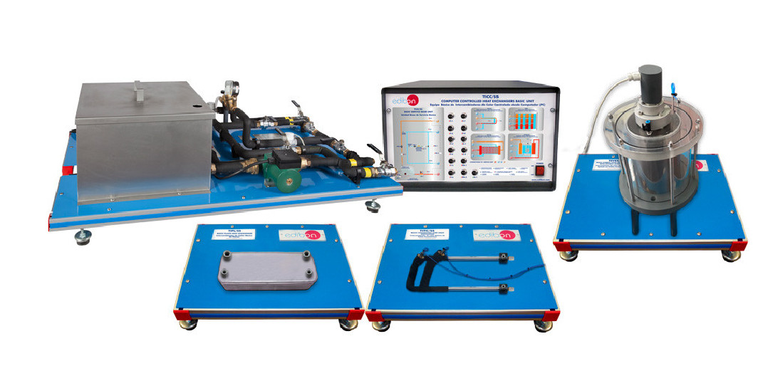 COMPUTER CONTROLLED HEAT EXCHANGERS BASIC UNIT - TICC/SS