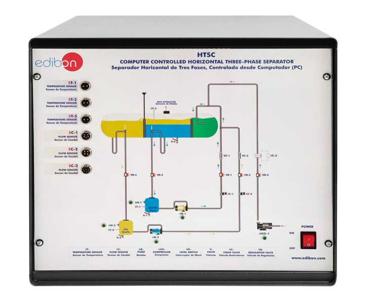 COMPUTER CONTROLLED HORIZONTAL THREE-PHASE SEPARATOR - HTSC