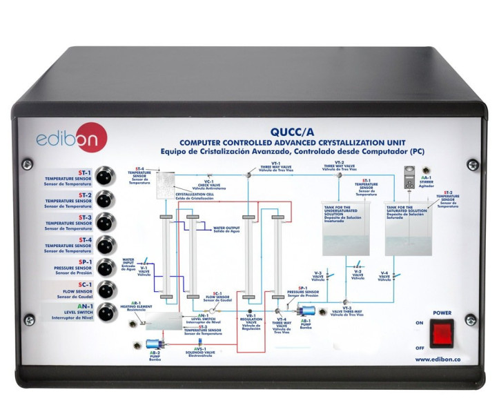 COMPUTER CONTROLLED ADVANCED CRYSTALLIZATION UNIT - QUCC/A