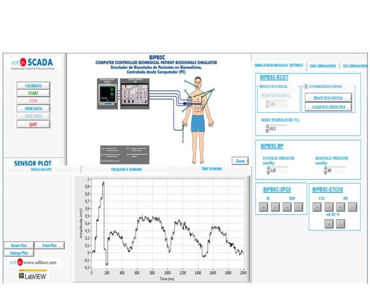 COMPUTER CONTROLLED BIOMEDICAL PATIENT BIOSIGNALS SIMULATION UNIT - BIPBSC