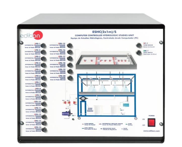 COMPUTER CONTROLLED HYDROLOGIC STUDIES UNIT - ESHC(2x1m)/S