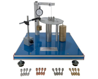 STRESS HYPOTHESES UNIT - STH