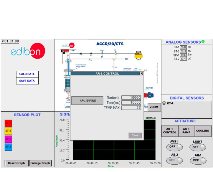 COMPUTER CONTROLLED AND TOUCH SCREEN 20 L ANTI-CORROSIVE CIRCULATION REACTOR - ACCR/20/CTS