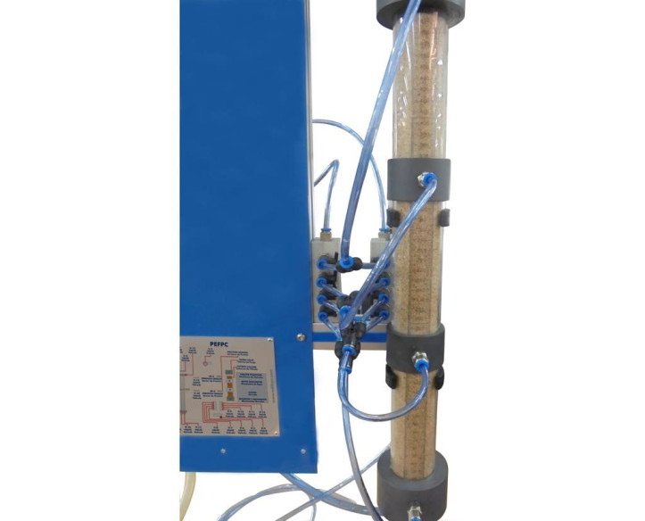 COMPUTER CONTROLLED PERMEABILITY/FLUIDISATION STUDIES UNIT - PEFPC