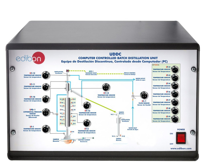 COMPUTER CONTROLLED BATCH DISTILLATION UNIT - UDDC