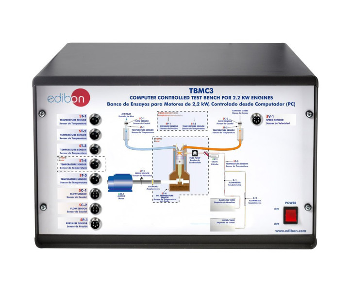 COMPUTER CONTROLLED TEST BENCH FOR 2.2 KW ENGINES - TBMC3