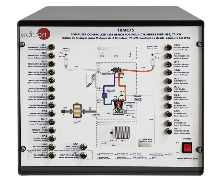 COMPUTER CONTROLLED TEST BENCH FOR 75 KW ENGINES - TBMC75