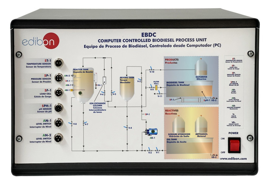 COMPUTER CONTROLLED BIODIESEL PROCESS UNIT - EBDC