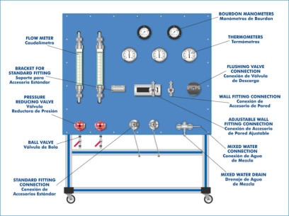 SANITARY FITTINGS TRAINING UNIT - TEIS